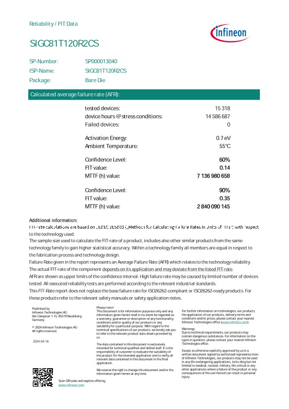 Background for thumbnail