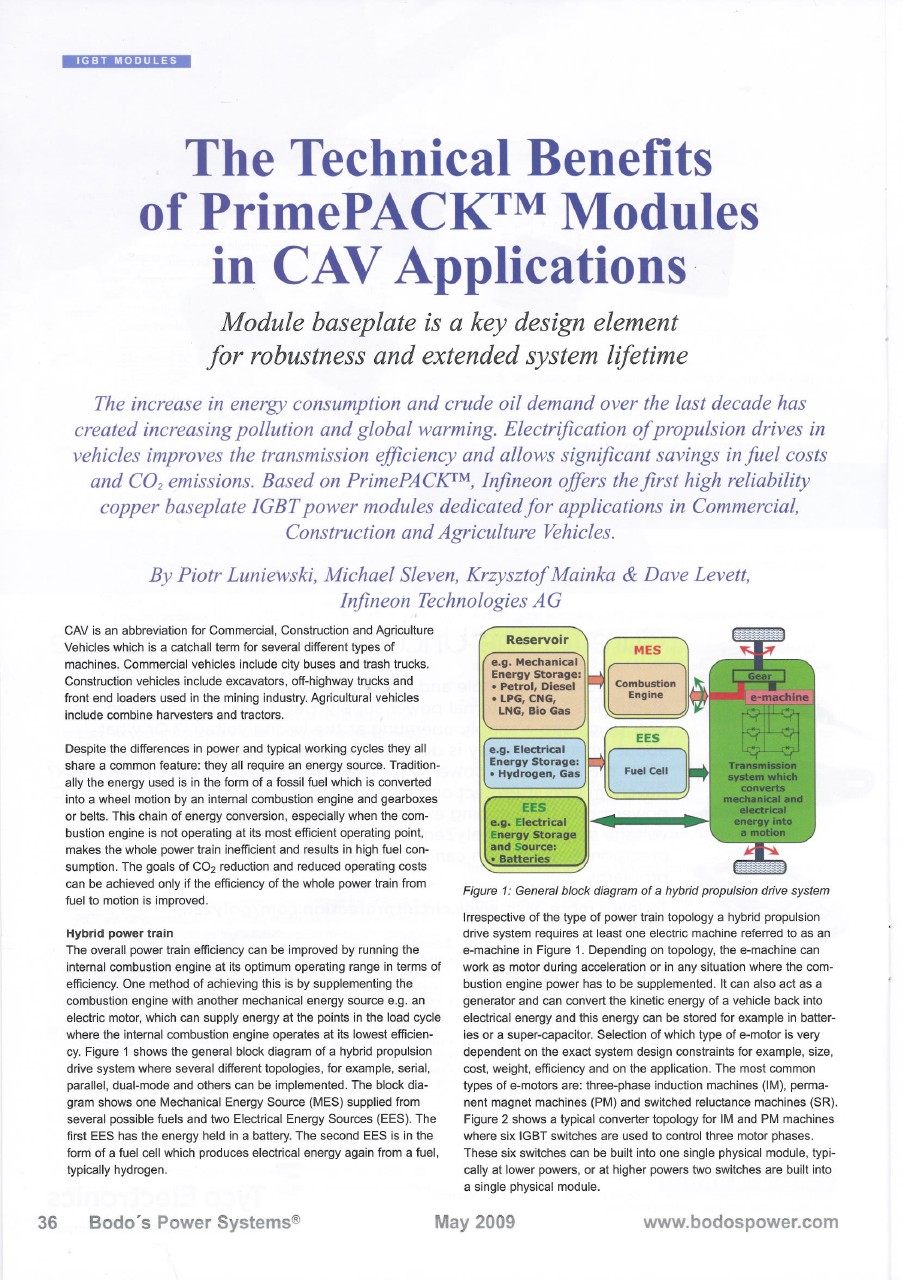 Background for thumbnail