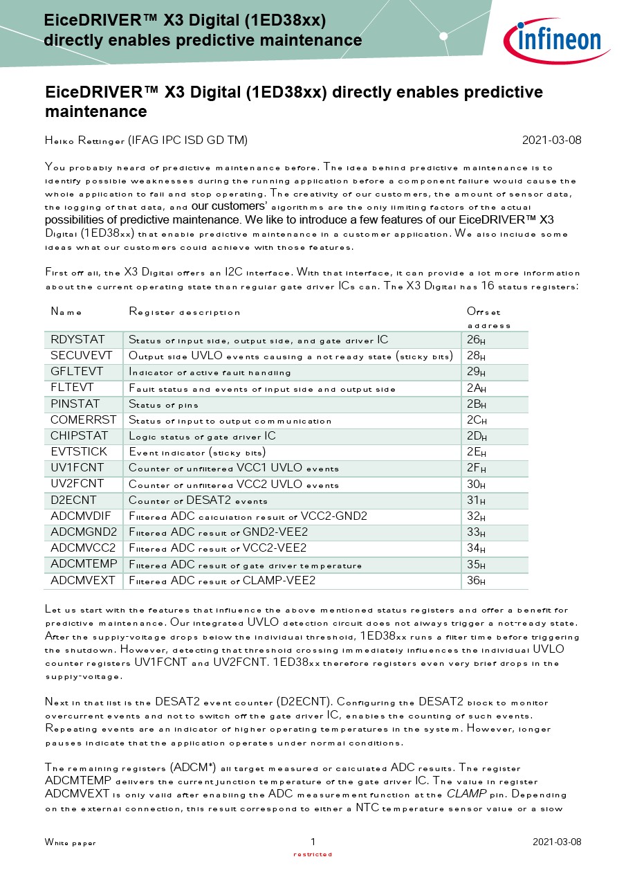 Background for thumbnail