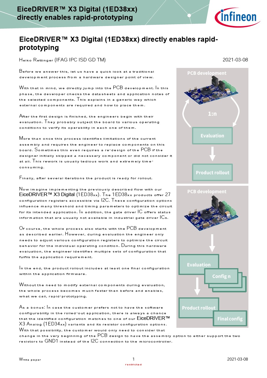 Background for thumbnail