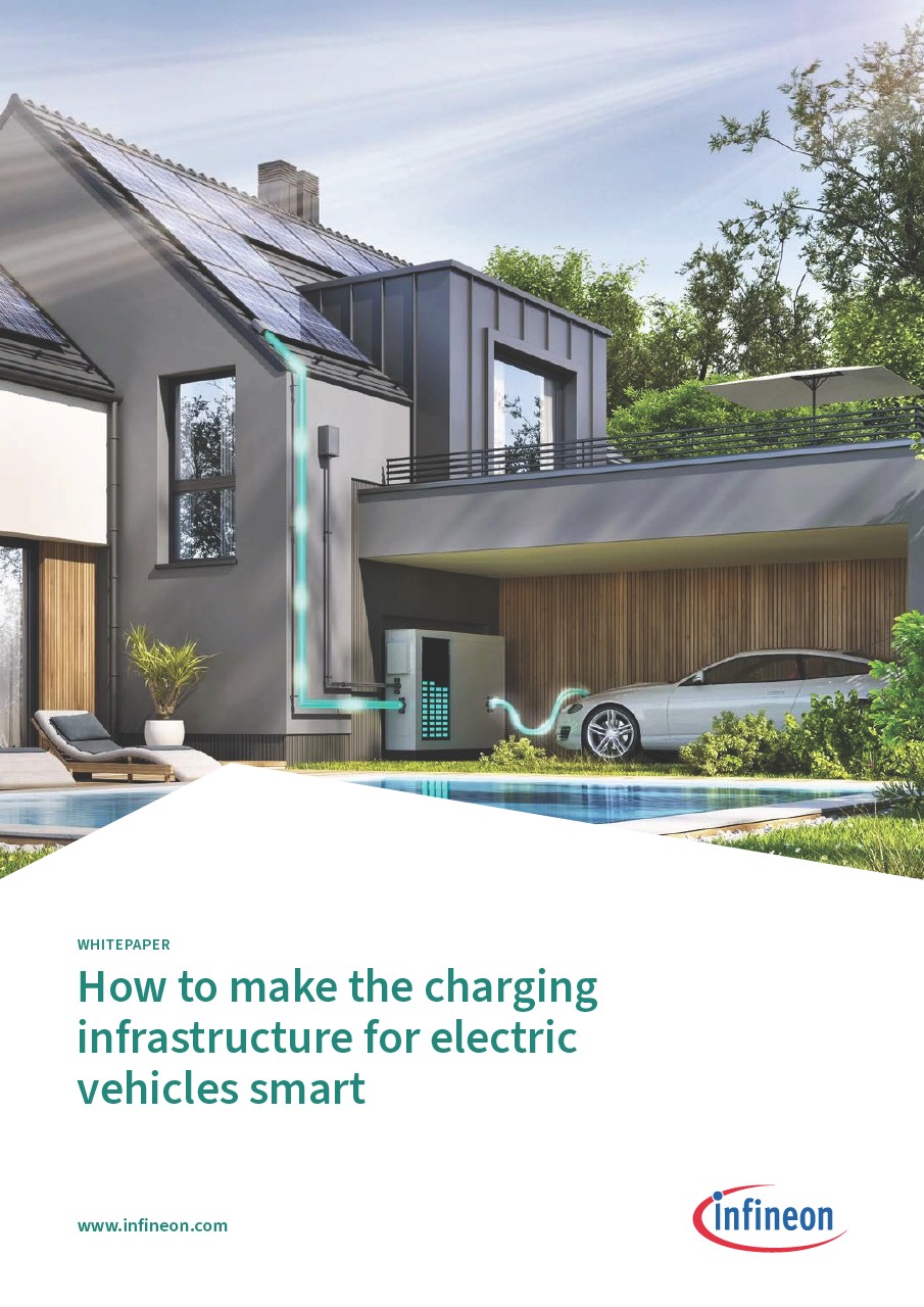 Background for thumbnail