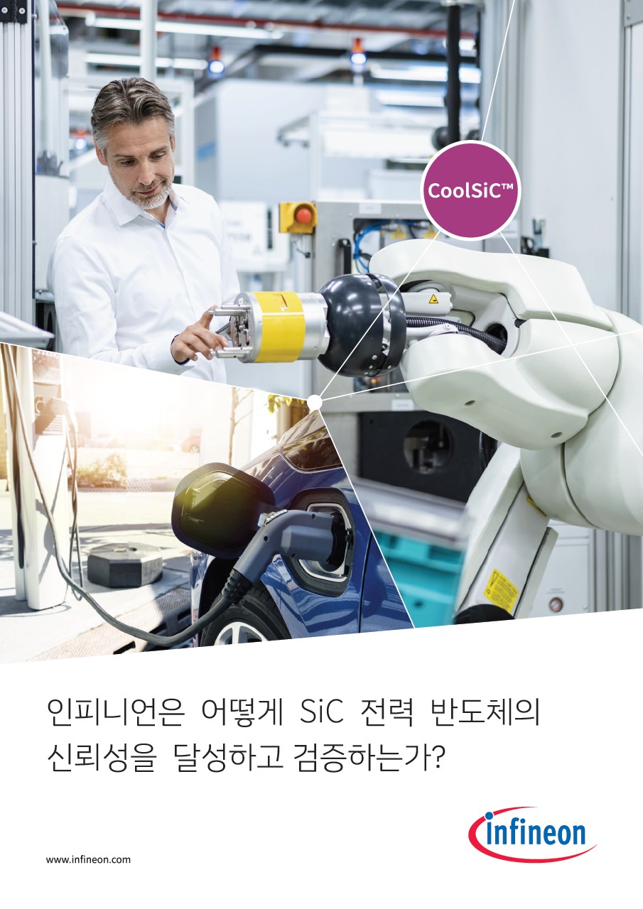 Background for thumbnail