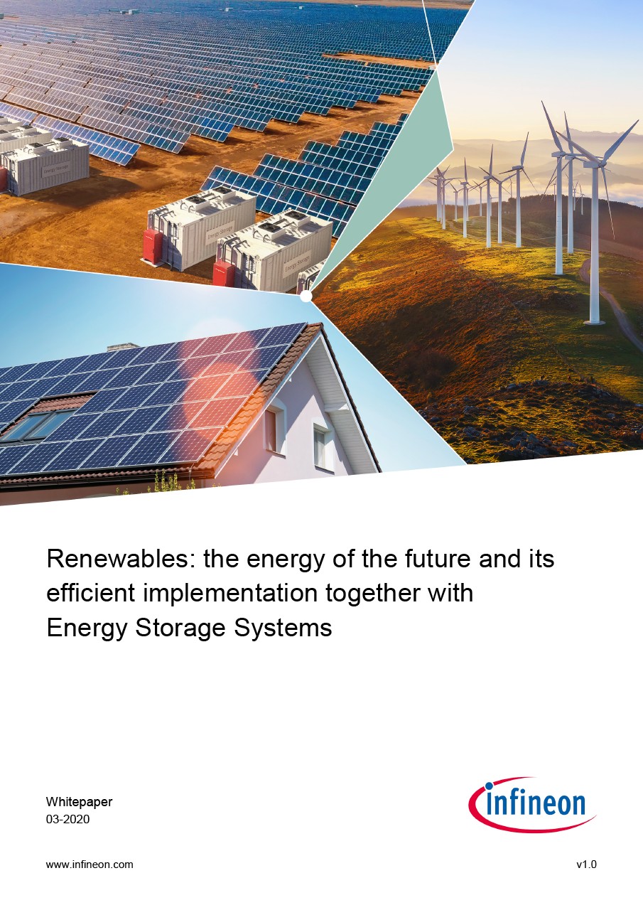 Background for thumbnail