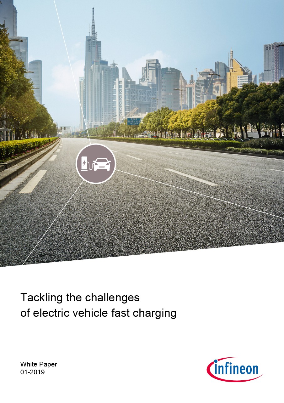 Background for thumbnail