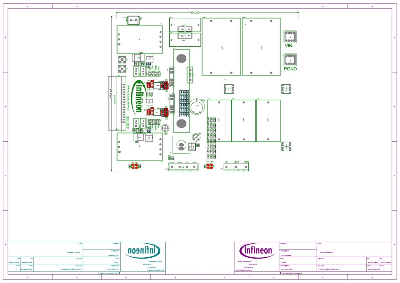 Background for thumbnail