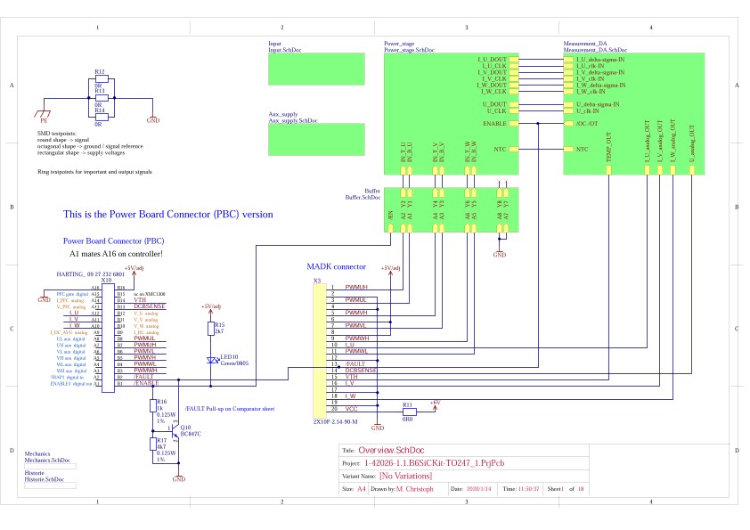 Background for thumbnail