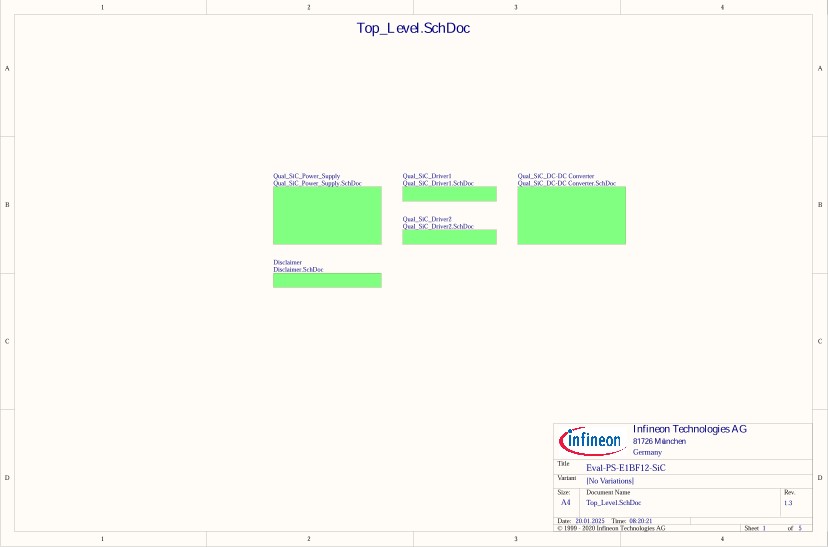 Background for thumbnail