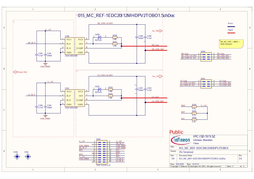 Background for thumbnail