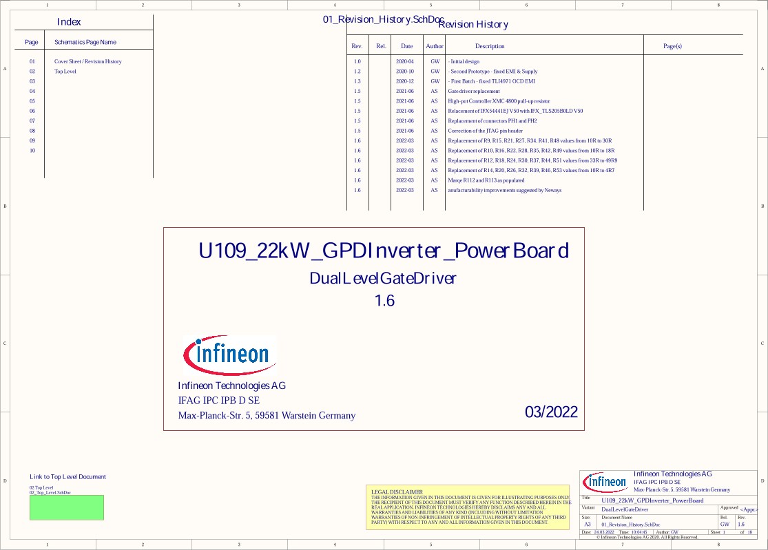 Background for thumbnail