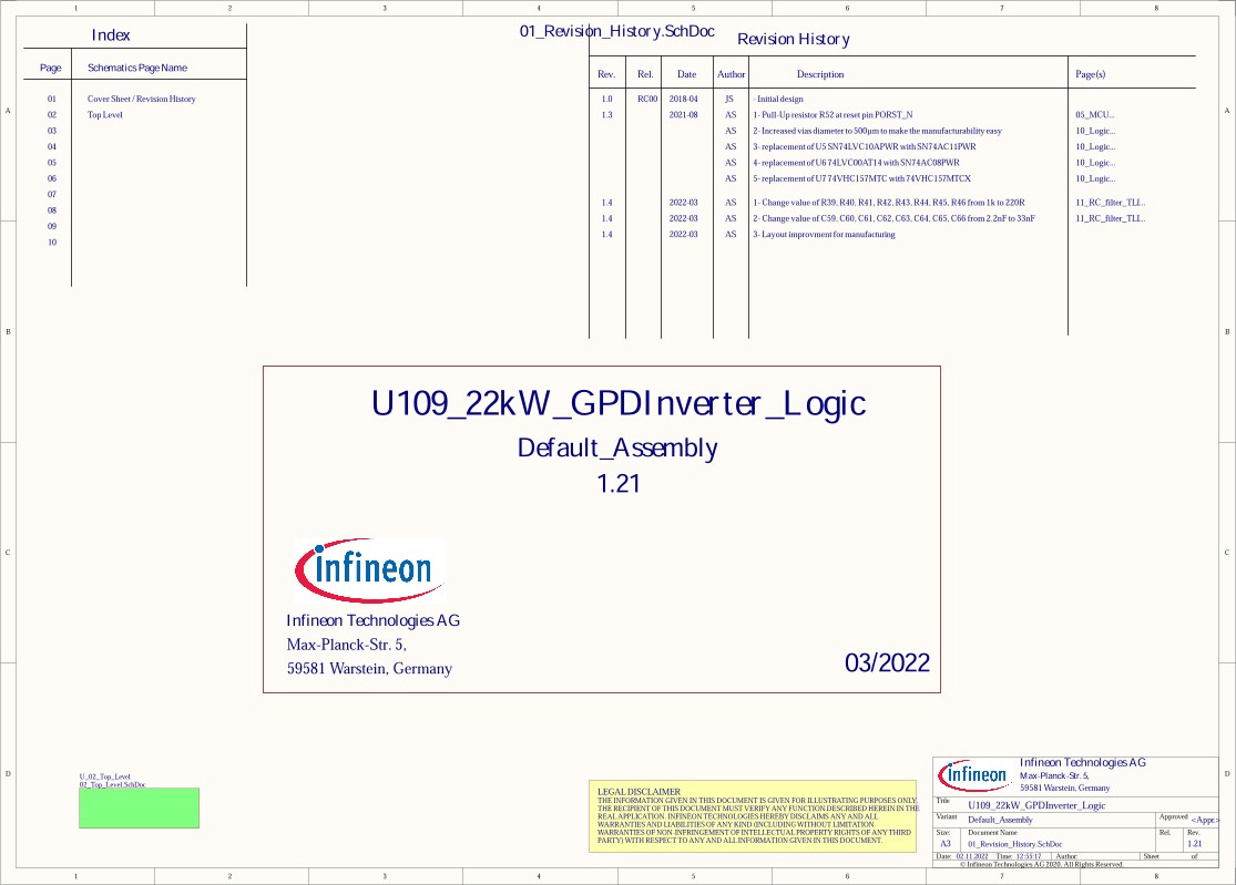 Background for thumbnail