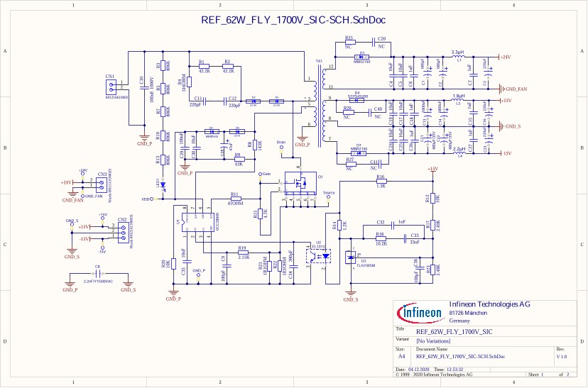 Background for thumbnail