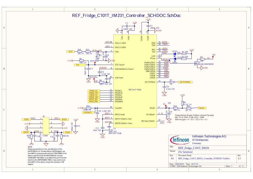 Background for thumbnail