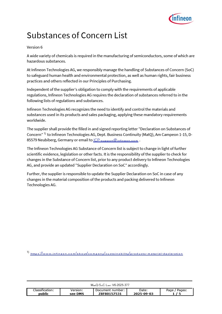 Background for thumbnail