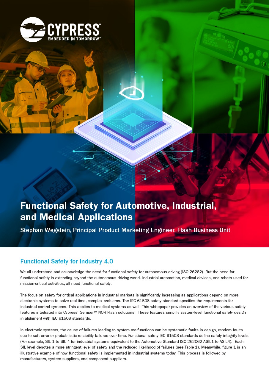 Background for thumbnail