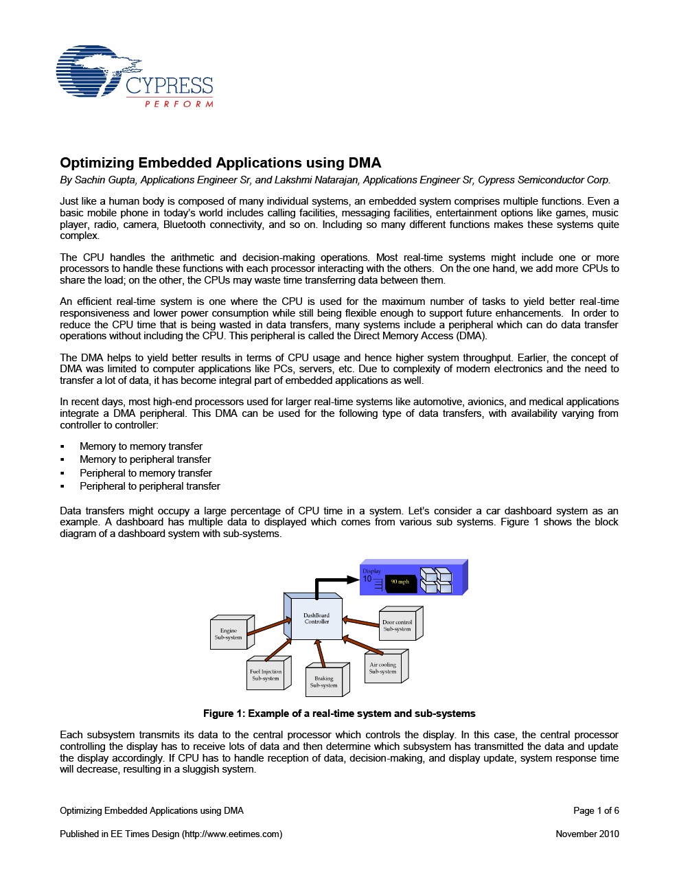 Background for thumbnail