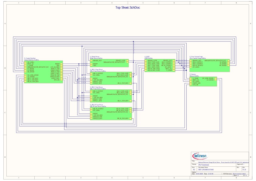 Background for thumbnail