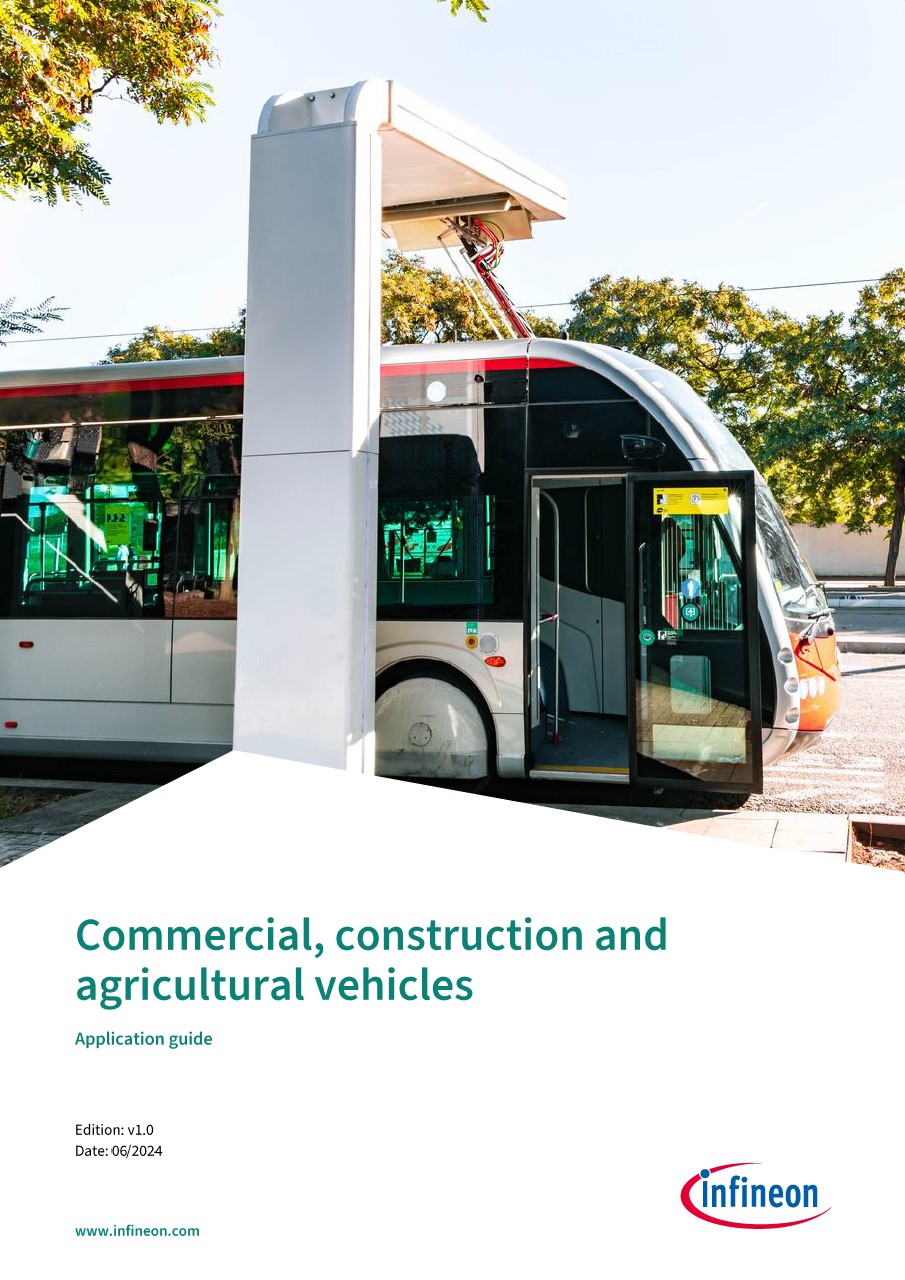 Background for thumbnail