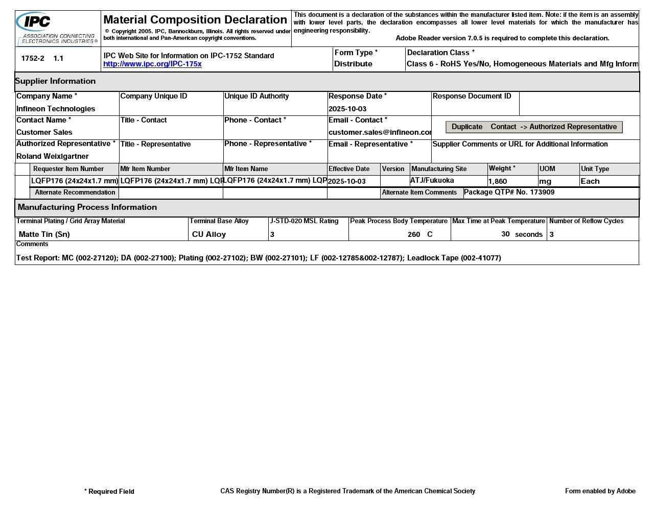 Background for thumbnail