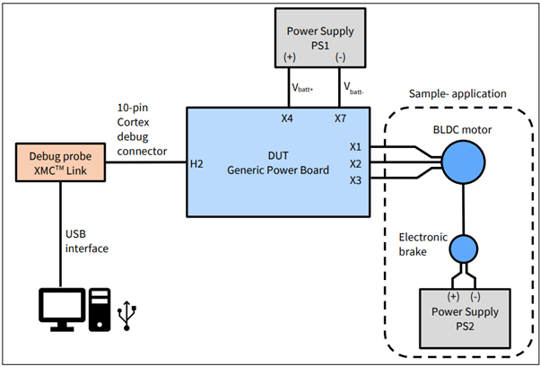 OptiMOS™ 7 40V sTOLL