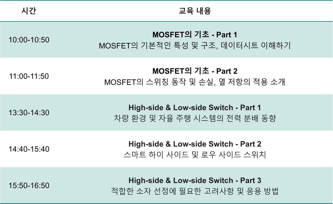 시간표