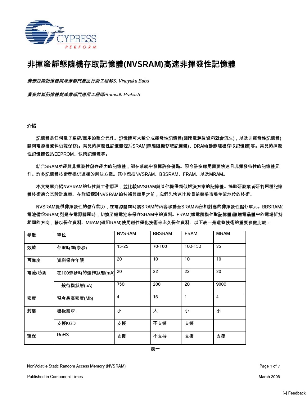 Background for thumbnail