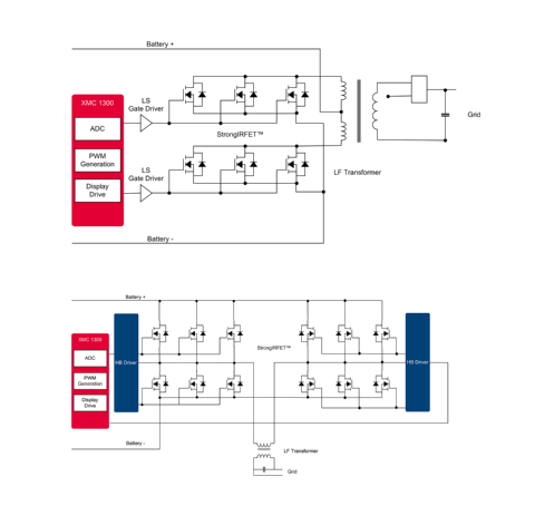 ups full bridge, push pull inverter