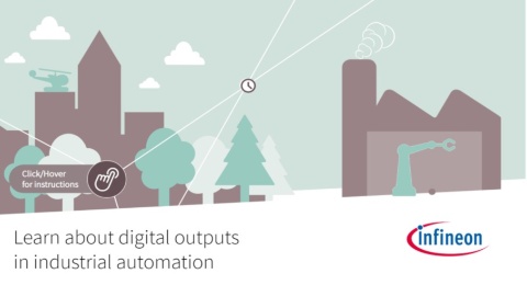 Learn about digital outputs in industrial automation - Module 3