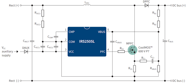 https://www.infineon.com/cms/_images/application/lighting/IRS2505L.png