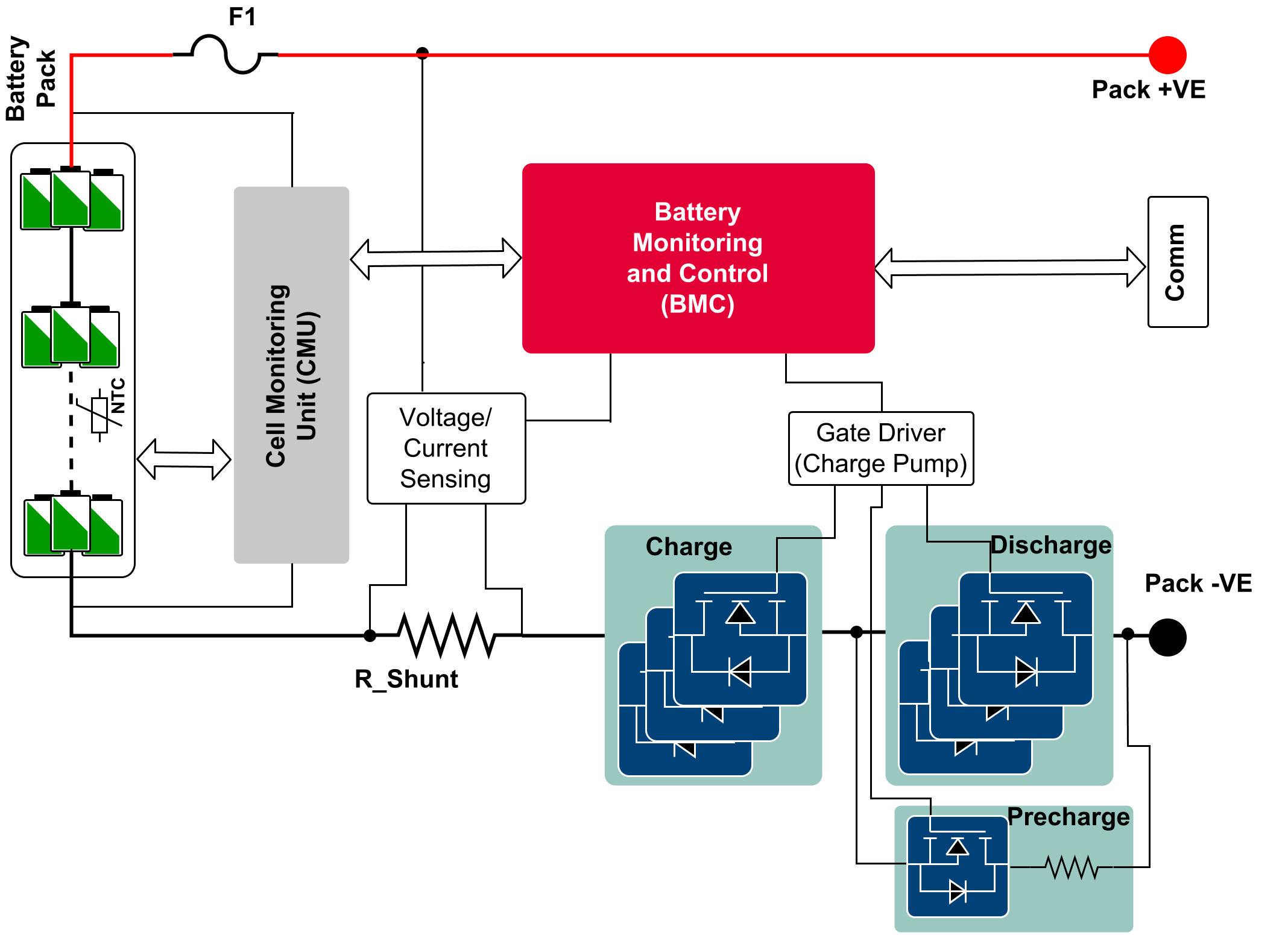 https://www.infineon.com/cms/_images/application/solutions/Source-to-Source-with-Pre-charge-using-N-Ch.PNG