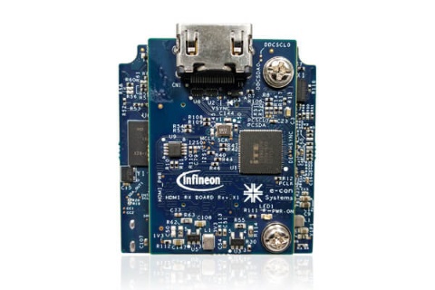 Pictor (See3CAM_SX3_HDMI_USB_RDK)