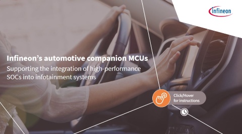 Automotive Companion MCU