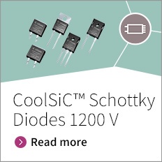CoolSiC™ Schottky Diode 1200V.