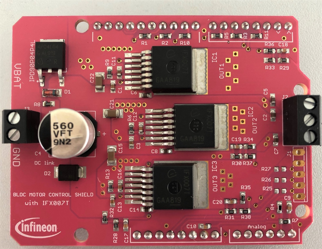 MCU, Motor Control Unit for EVs