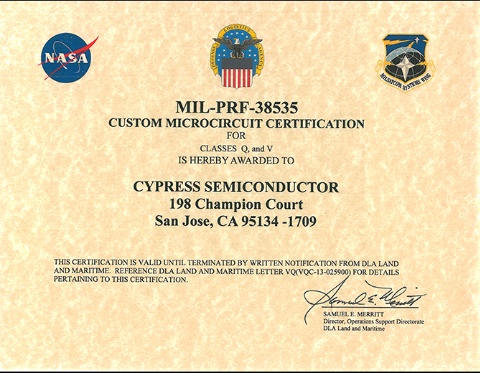 QML certification