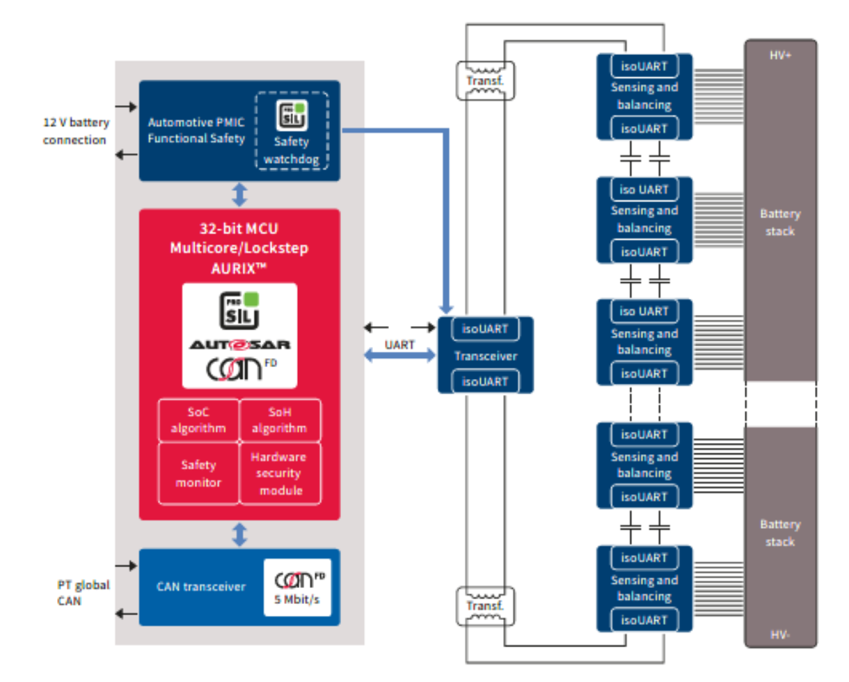 Battery Management System Schematic Circuit Diagram