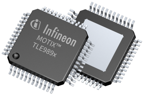 3-Phase Bridge Driver IC - Arm® Cortex® M3 - Infineon Technologies