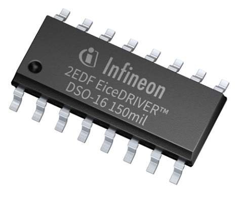 Infineon package picture 2EDF EiceDRIVER™