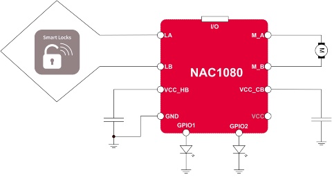 NFC actuation controller NAC1080 block diagram application example