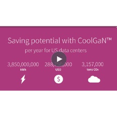 Infineon button CoolGaN energy savings video