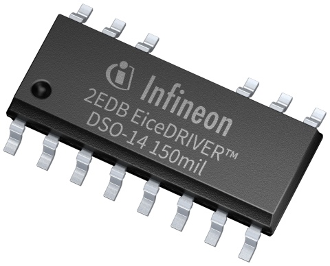 Infineon's 2EDB EiceDriver DSO 14 150mil