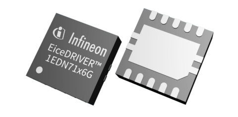 Infineon package picture Gate Driver IC EiceDRIVER™ 1EDN71x6G