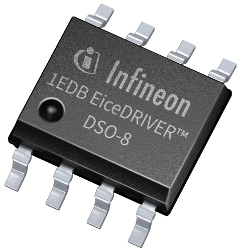 Infineon package picture EiceDRIVER™ gate-driver IC 1EDB family