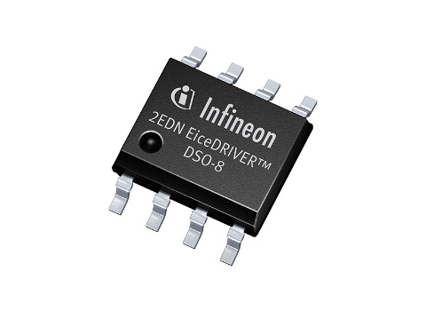 Infineon package picture EiceDRIVER™ DSO-8
