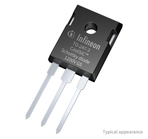Product Image for the gate driver IC in TO-247-3 package