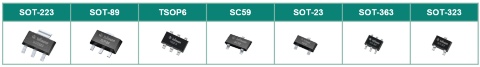 Small signal MOSFETs packages for automotive applications