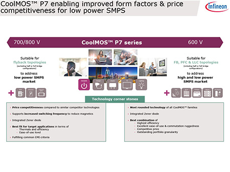 Infineon banner elearning CoolMOS™ P7 with SOT-223