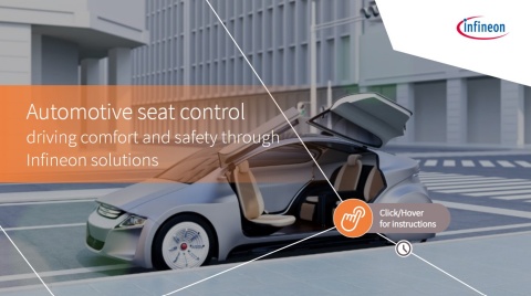 Automotive seat control