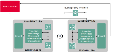 BTN7030-1EPA-Application-Diagram