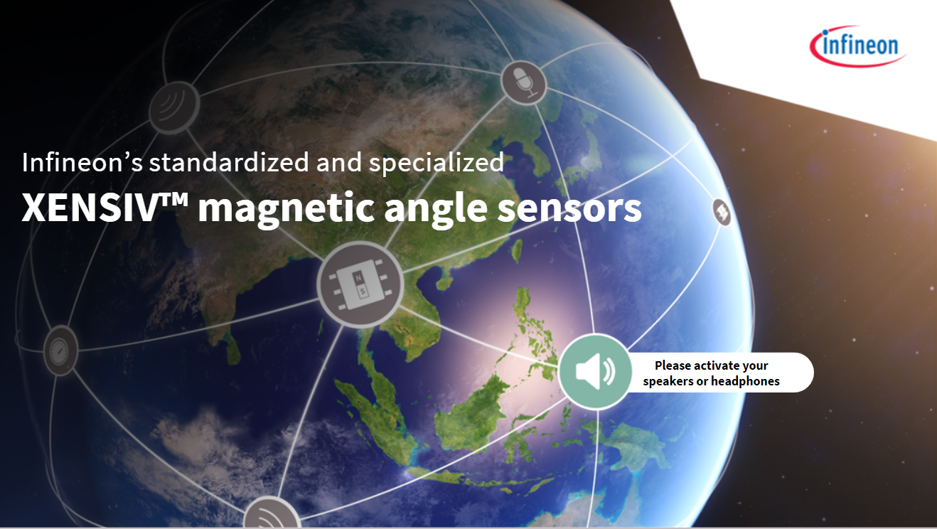 Angle Sensors