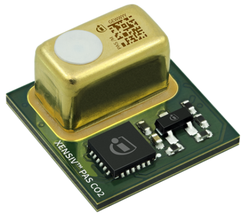 CO₂ sensor - Infineon Technologies